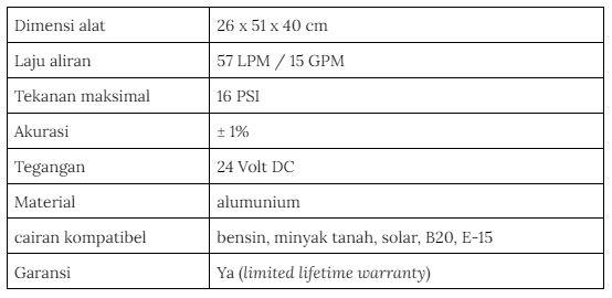 Fill-Rite fuel flow meter